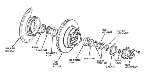 Brake Rotor (Front) - CJ 1-1/8 Thick